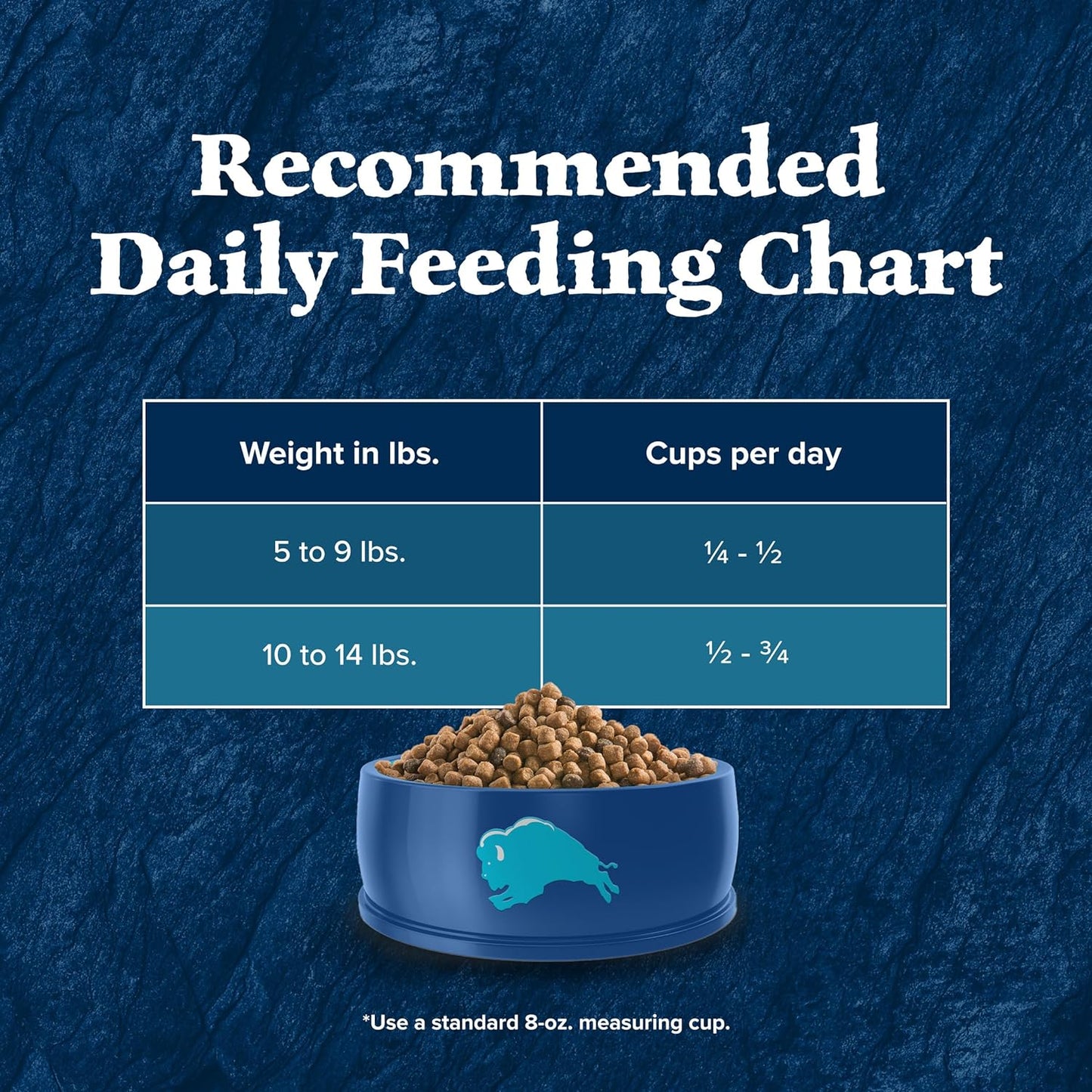 Blue Buffalo Wilderness Nature'S Evolutionary Diet High-Protein, Grain-Free Natural Dry Food for Adult Cats, Chicken, 11-Lb. Bag