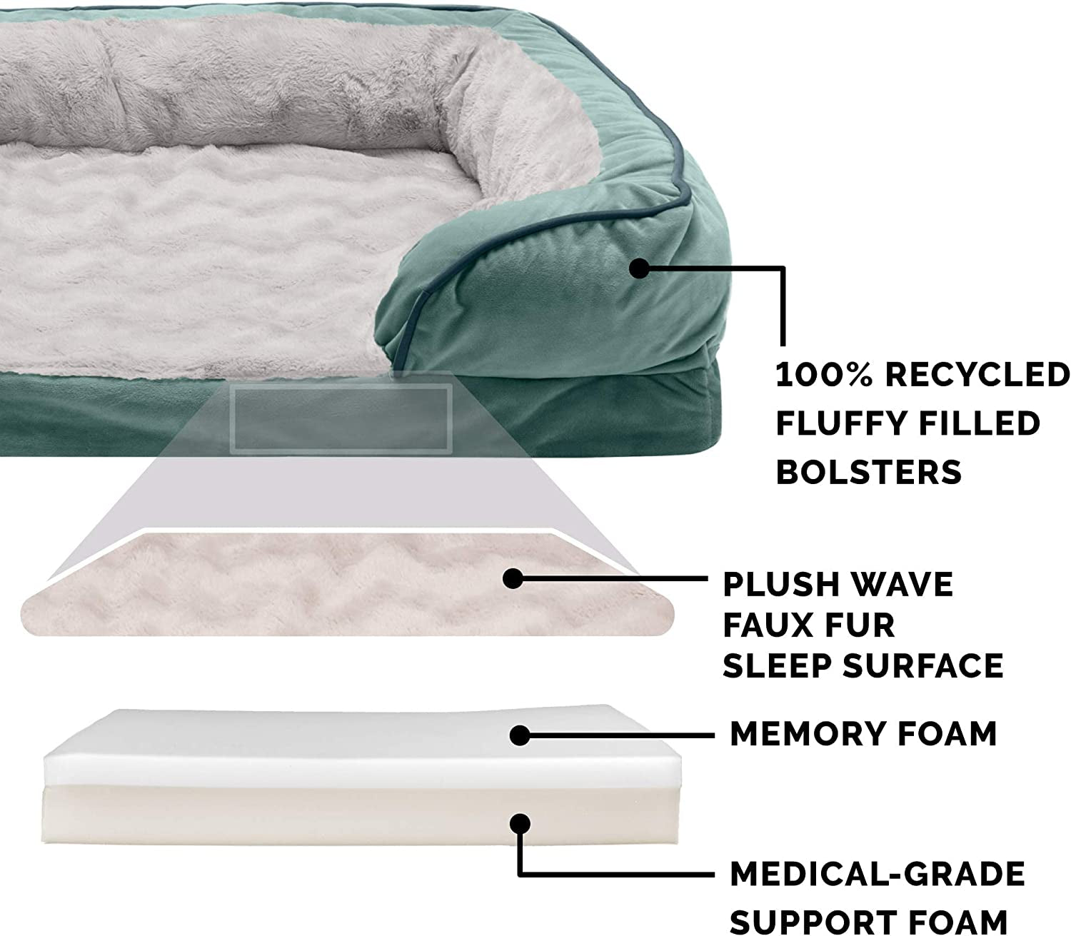 Memory Foam Dog Bed for Small Dogs W/ Removable Bolsters & Washable Cover, for Dogs up to 20 Lbs - Plush & Velvet Waves Perfect Comfort Sofa - Celadon Green, Small