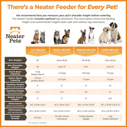 Neater Feeder Deluxe Mess Proof Dog Bowls Elevated for Small Breeds – Made in USA – No Spill Raised Dog Food Bowl Stand W/Leg Extensions – Stainless Steel Dog Food and Water Bowl Set – Beige