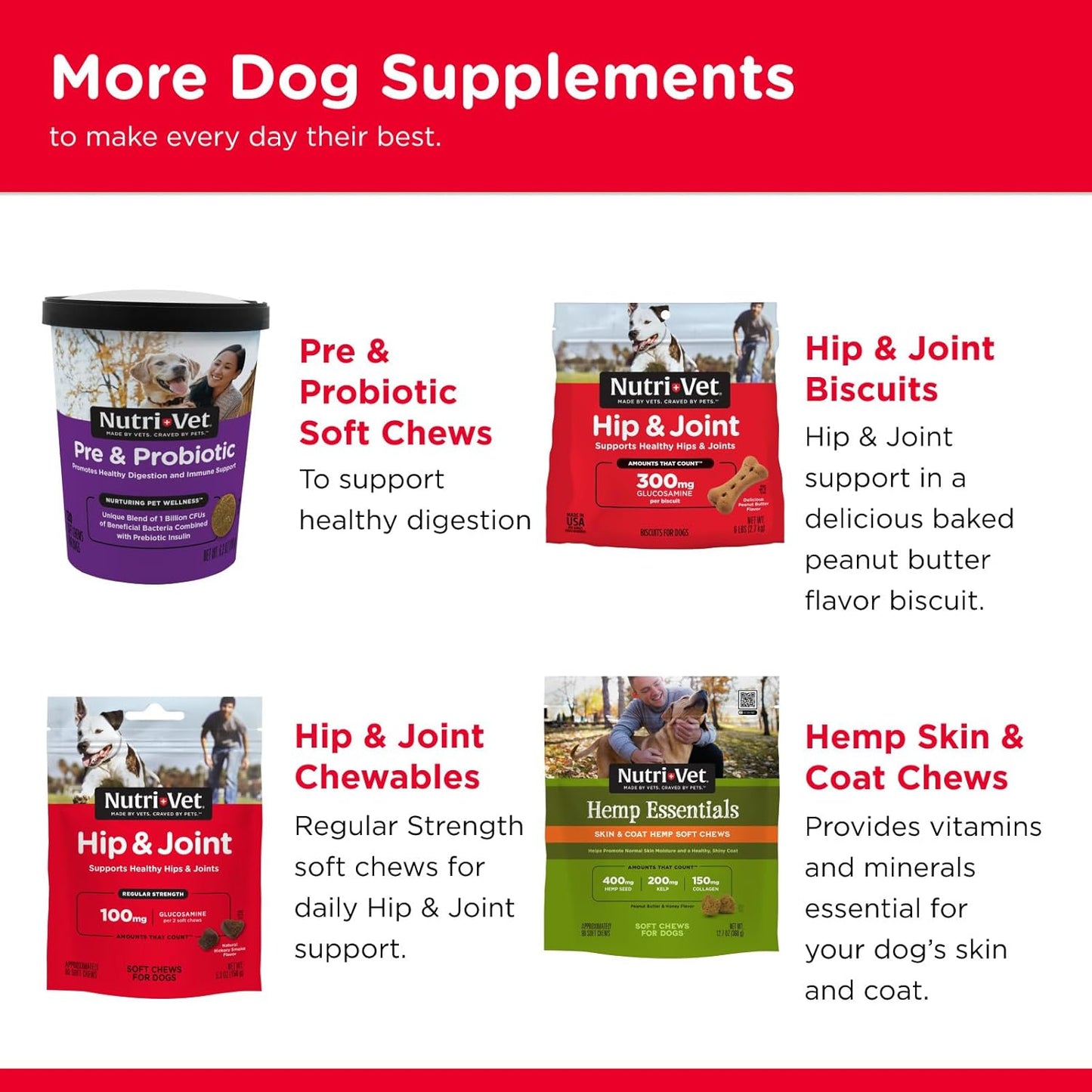 Advanced Strength Hip & Joint Chewable Dog Supplements - Formulated with Glucosamine & Chondroitin to Support Dog Cartilage & Mobility - 300 Tablets