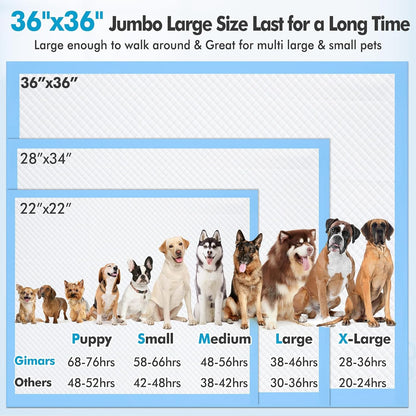 4XL 36"X36" Thicken Heavy Absorbency Dog Pad Extra Large- Jumbo Disposable Polymer Quick Dry No Leaking Pee Pads for Dogs, Cats, Rabbits Pets 30 Counts