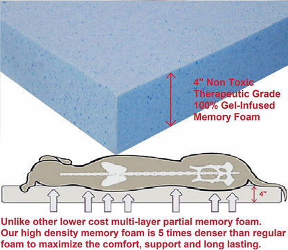 XL Orthopedic Memory Foam Dog Bed with Machine Washable Cover, Waterproof Lining for Medium to Large Pet, 47X29X4 Pad Fit 48X30 Crate